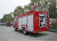 Caminhão da luta contra o incêndio do tanque de água de JMC 4x2 para a luta contra o incêndio com bomba de fogo 2500Liters fornecedor