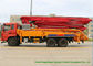  O caminhão do rei Run35m -38m de DFAC montou o Euro concreto 5 do caminhão da bomba do crescimento fornecedor