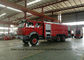 Caminhão da espuma da água da luta contra o incêndio de Beiben 2534 RHD /LHD fora Road-6x6 do veículo AWD EURO3/5 fornecedor