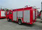 Caminhão da luta contra o incêndio da emergência com água de motor diesel 4000Liters de Cummins EQB125 fornecedor
